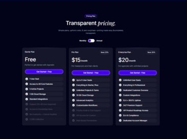 Paragarph Images 11 - 3